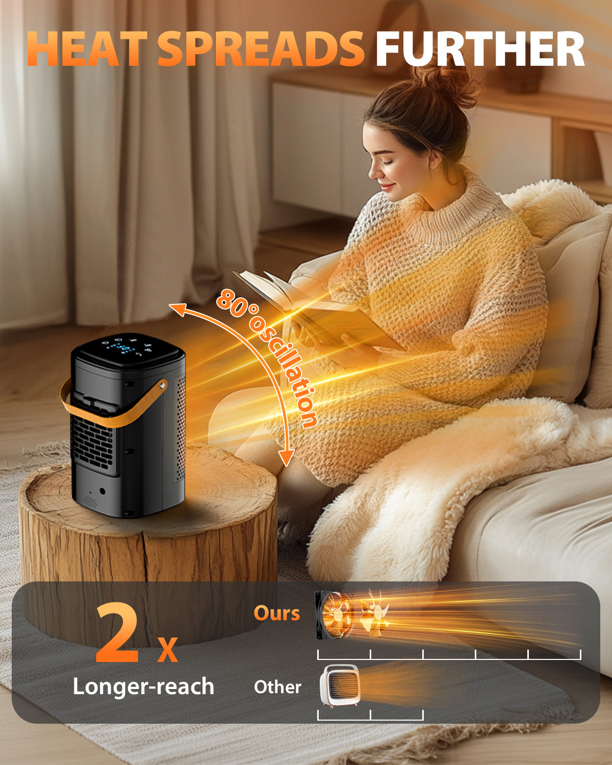 Space Heater Indoor, 1500W Upgraded PTC Ceramic Heaters for Bedroom, Electric Heater with Remote, Thermostat, 80°Oscillation, 12h Timer, Safety Heater for Room Home Office